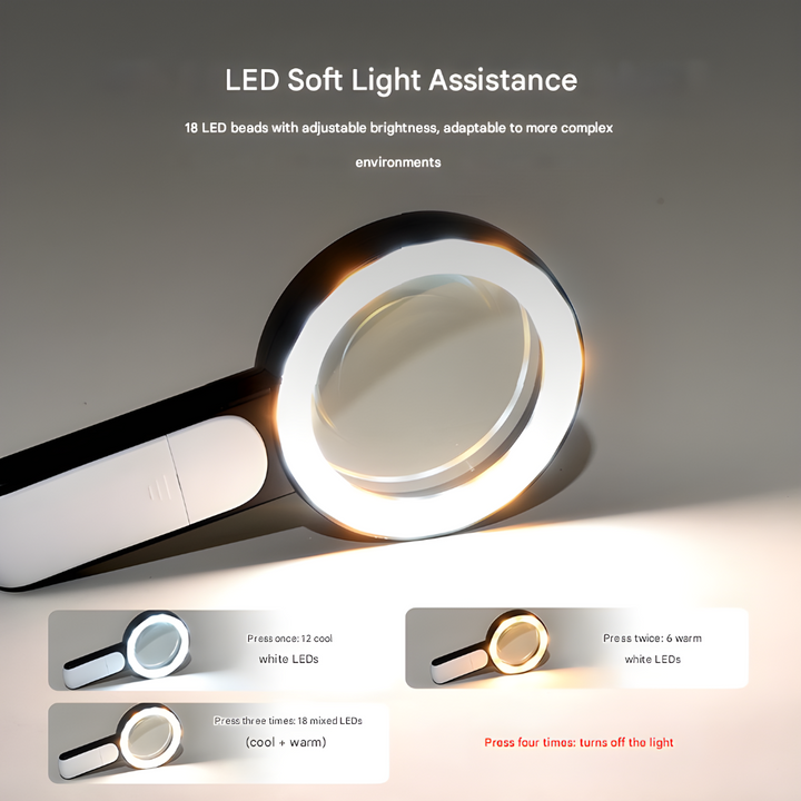 Clear vision 20x magnifying glass, portable optical tool with ergonomic grip for hobbies, reading & inspection.