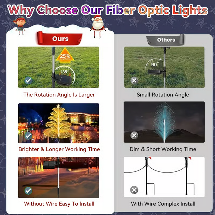 Close-up of a solar Christmas tree light, showcasing vibrant color and detail