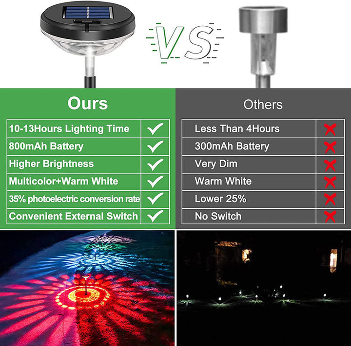 Durable solar lights providing bright LED illumination for a home's outdoor landscape