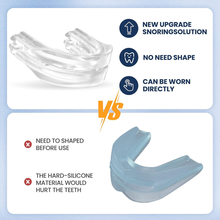 Anti-snoring sleep aid mouth guard for men & women. Oral appliance to prevent snoring & improve sleep quality.