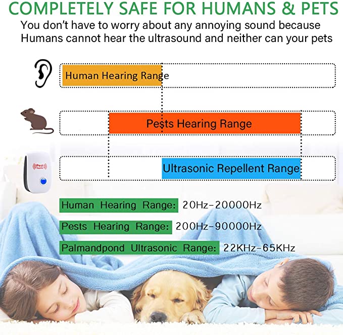 Plug-in ultrasonic pest repeller for easy home use. Electronic rodent deterrent for rats, mice & insects. Chemical-free.