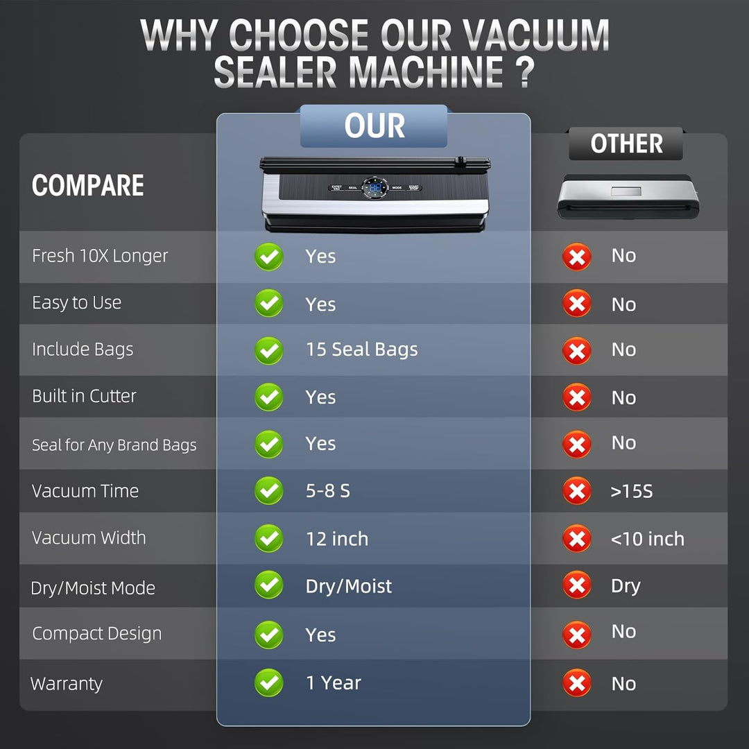 Modern kitchen vacuum sealer appliance, compact design with a built-in cutter for easy food preservation.