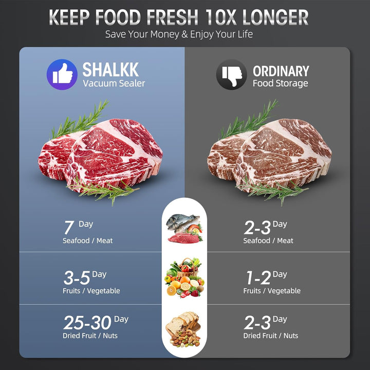 All-in-one kitchen vacuum sealer, ideal for food storage & meal prep, featuring a handy built-in cutter.