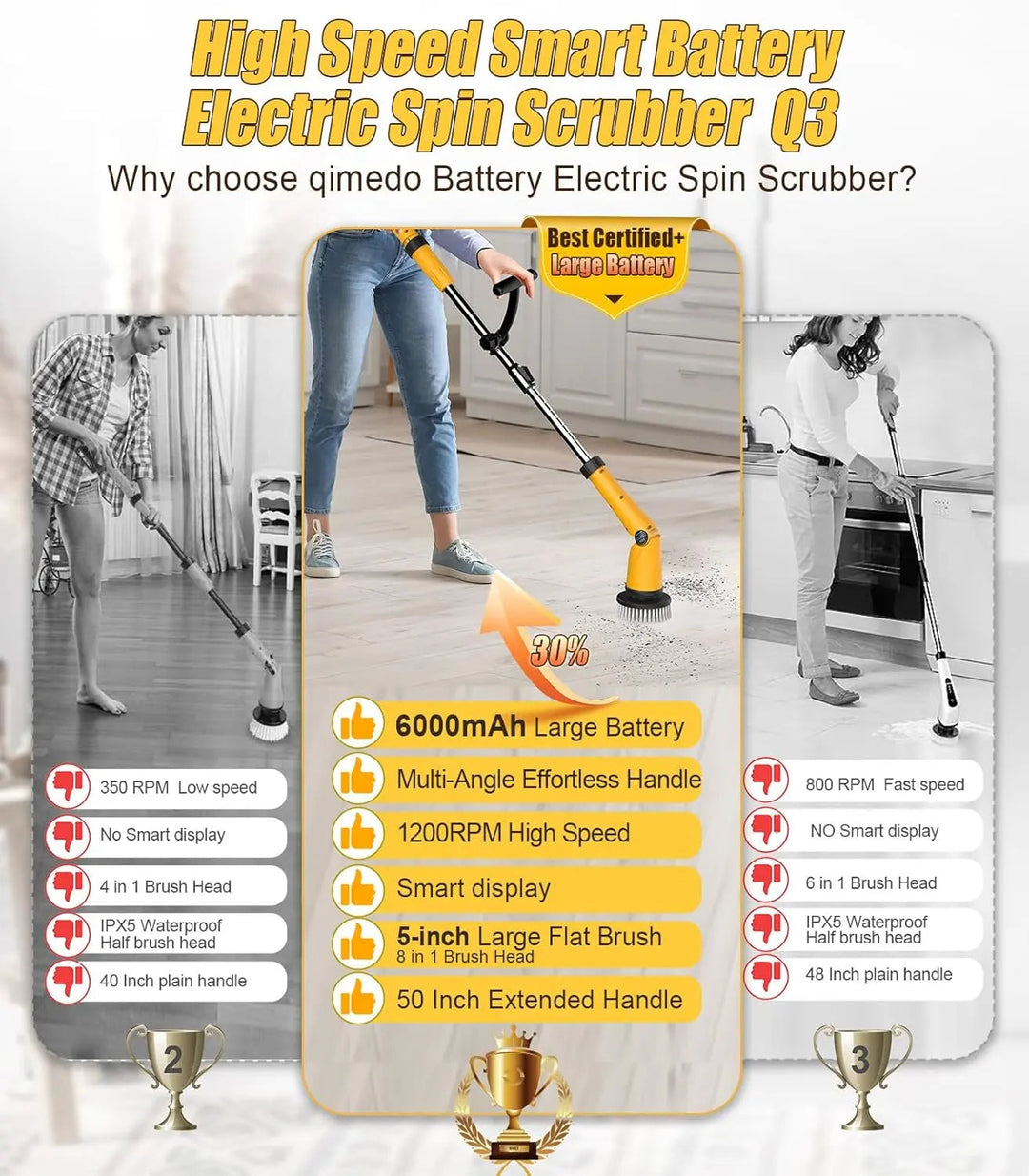 Effortless deep cleaning with Tavvitaimp18 cordless power scrubber. Rechargeable electric cleaner for household tasks.