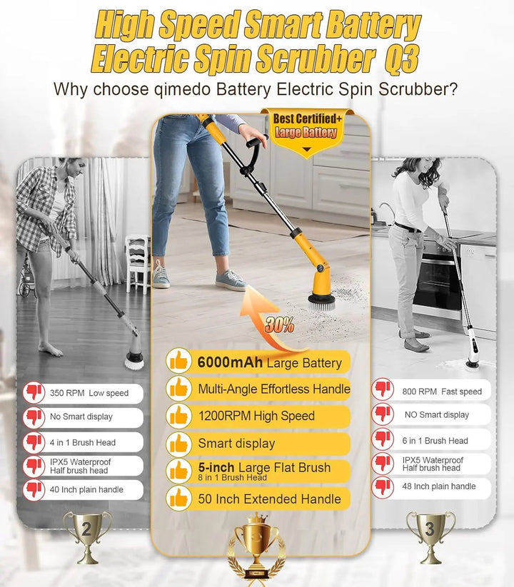 Effortless deep cleaning with Tavvitaimp18 cordless power scrubber. Rechargeable electric cleaner for household tasks.