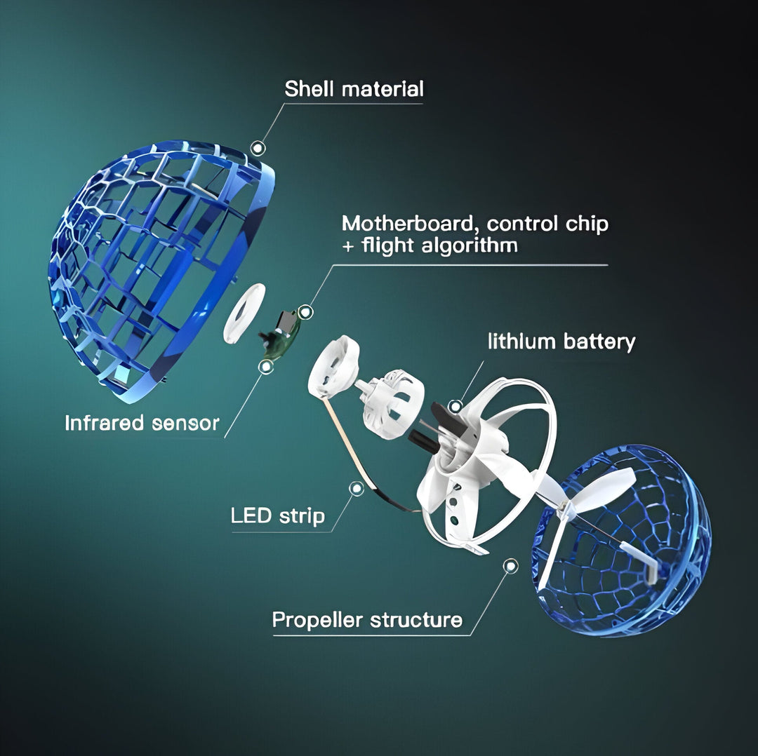 Unisex LED drone globe flying toy for kids & adults, an interactive and rechargeable fidget spinner orb.