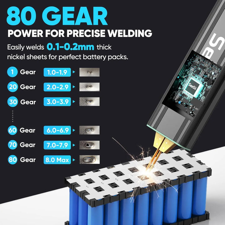 Tavvitaimp18 portable electric spot welder with 5.0Ah battery & 80 settings for efficient work.