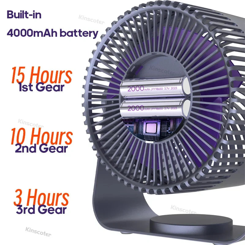 Versatile portable fan, USB rechargeable 4000mAh, for personal cooling at desk, home office, outdoor, or travel.