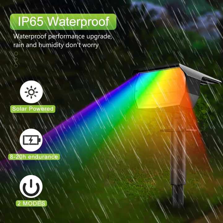 Set of vibrant solar spotlights, perfect for creating colorful outdoor landscape and garden lighting effects.