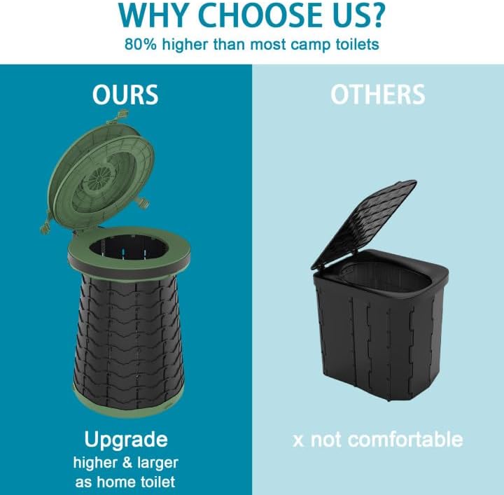 CampMate adjustable portable toilet, ideal outdoor gear for camping & road trips.