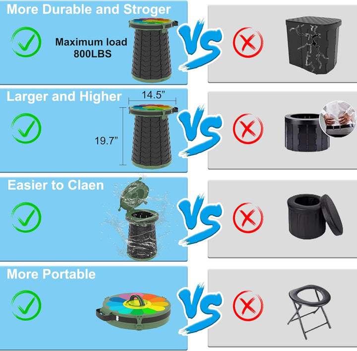 Green & black adjustable portable commode for travel, hiking, & outdoor use.