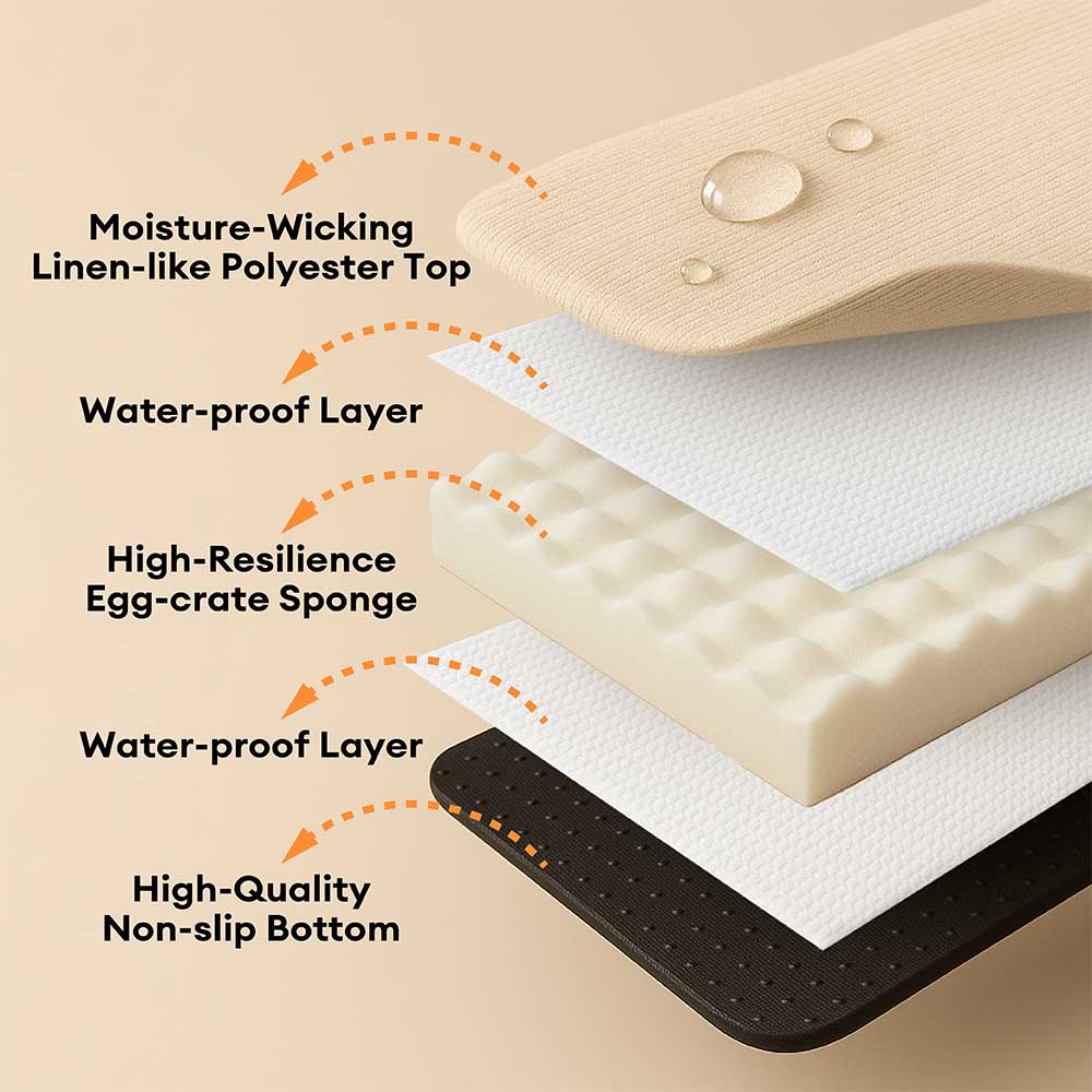 Deep sleep dog bed, grey plush fabric, orthopedic comfort for anxious pets.