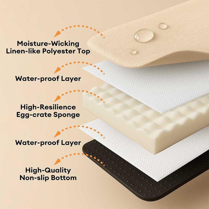 Deep sleep dog bed, grey plush fabric, orthopedic comfort for anxious pets.
