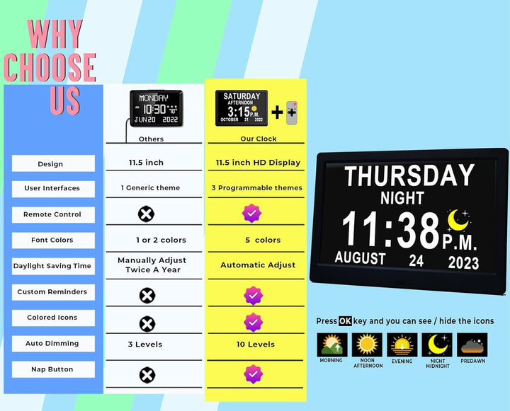 Back of Claryon Digital Day Clock, highlighting user-friendly setup buttons for its 19 daily reminders.