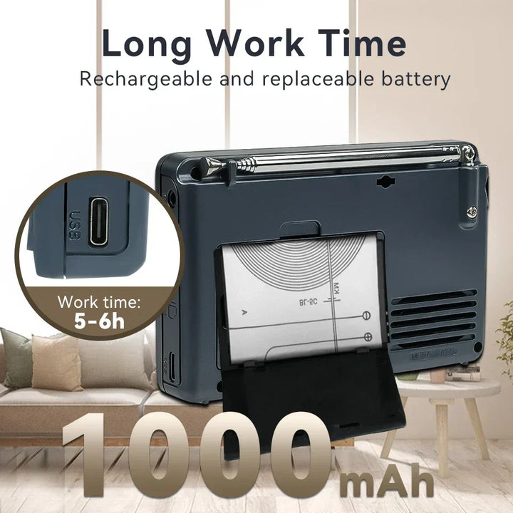 Rechargeable emergency AM/FM/SW radio for home & outdoor use, essential for disaster preparedness.