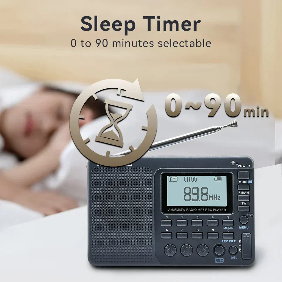 Portable EchoWave radio for travel, home & emergency; AM/FM/SW bands, easy to carry design.