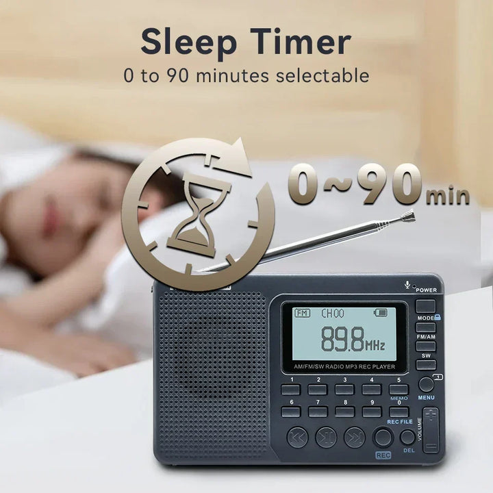 Portable EchoWave radio for travel, home & emergency; AM/FM/SW bands, easy to carry design.