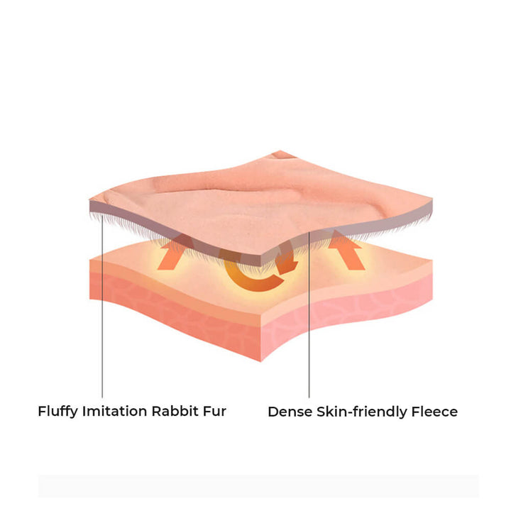 Elegant faux rabbit fur bedding set, includes a thick throw and soft pillowcase