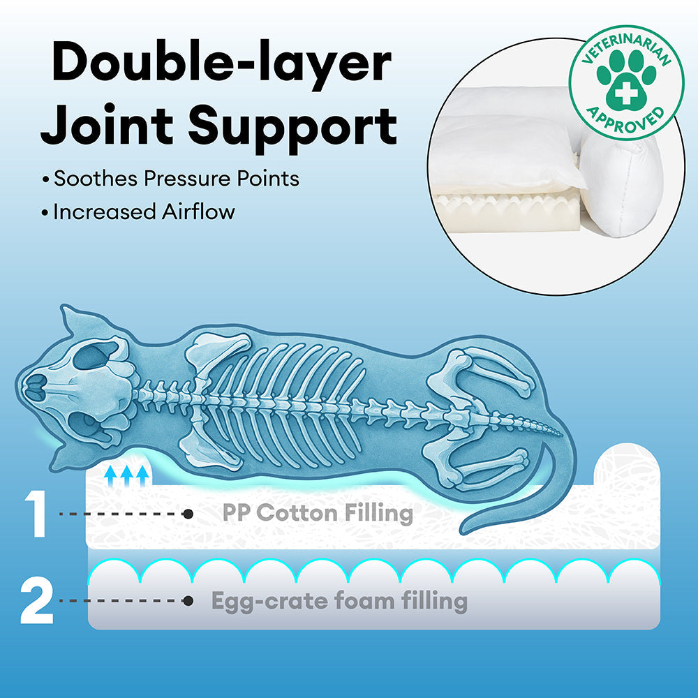 Large Deluxe flannel orthopedic dog bed, washable pet sofa for big dogs