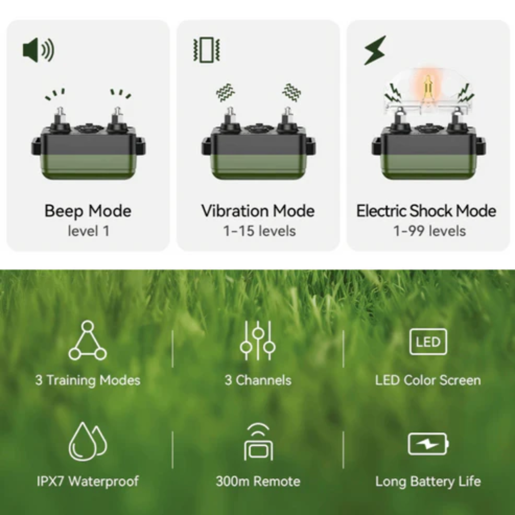 Dog training collar control unit for pet obedience and behavior training