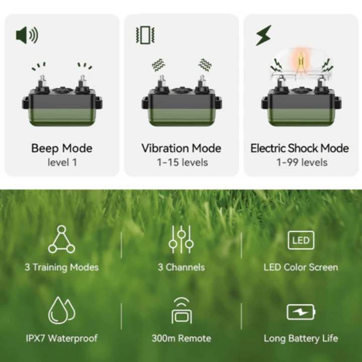 Dog training collar control unit for pet obedience and behavior training