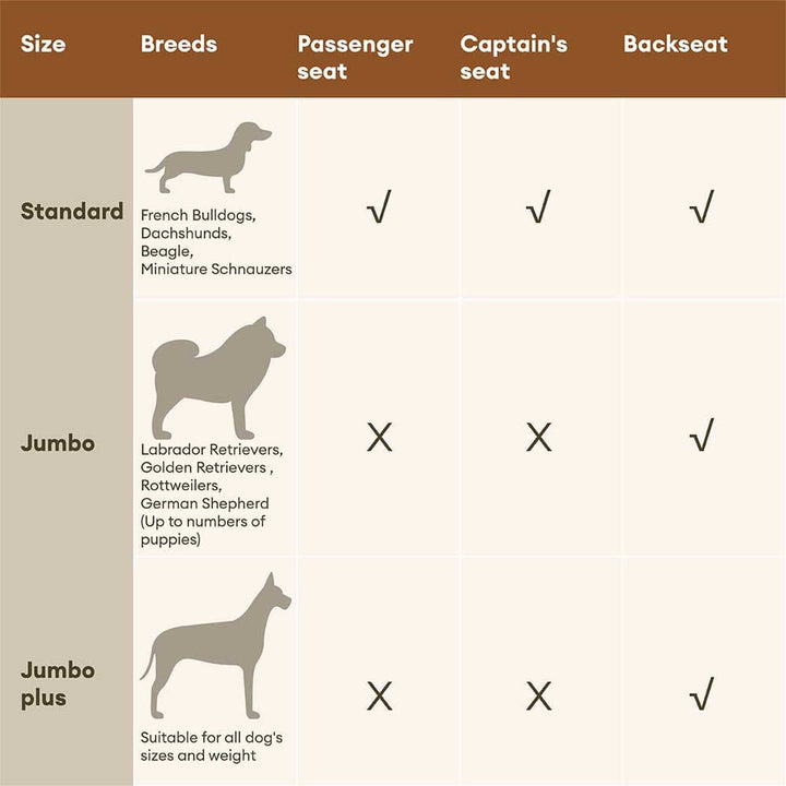 Pet car booster seat for dogs, elevated travel bed in durable, easy-to-clean faux leather