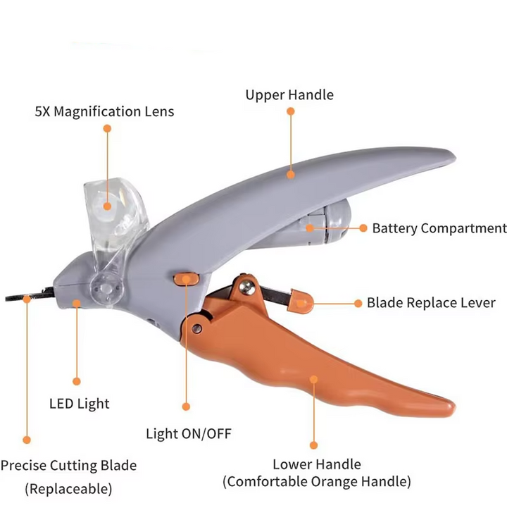 Ergonomic pet nail clippers featuring a built-in magnifying glass for accurate cuts