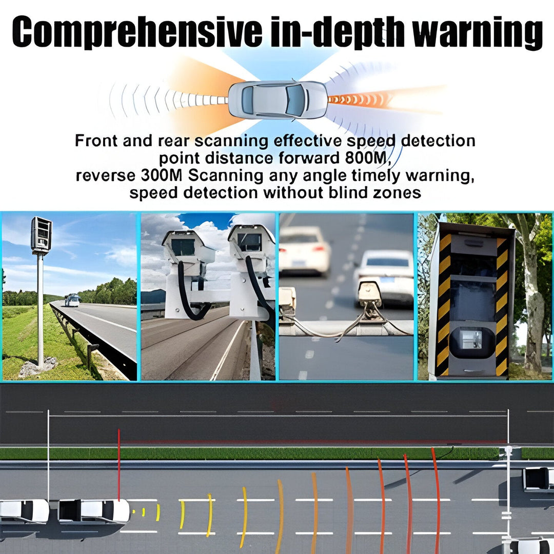 Advanced vehicle laser radar detector for collision warning & speed trap detection, boosting overall road safety.