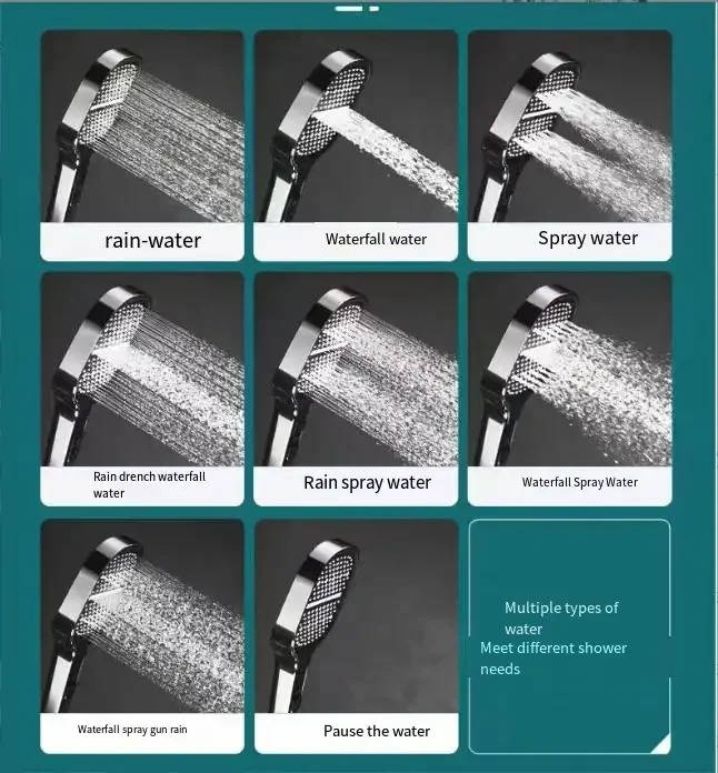 Transform your bathroom into a home spa with this universal filtered shower head. 3 soothing, powerful spray modes.