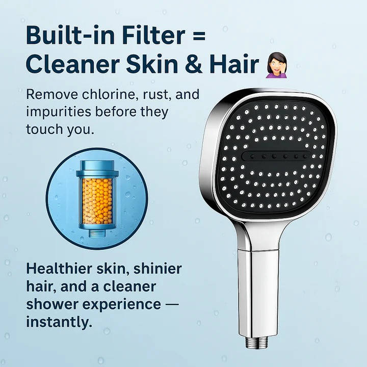 Stylish black filtered shower head, universal fit, adds contemporary elegance to your bathroom. Enjoy 3 spray modes.