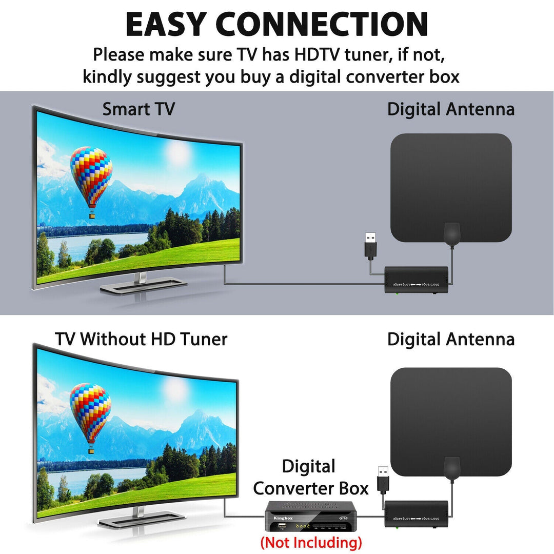 Amplified indoor digital TV antenna for crystal clear HDTV, boosting signals up to 300 miles.