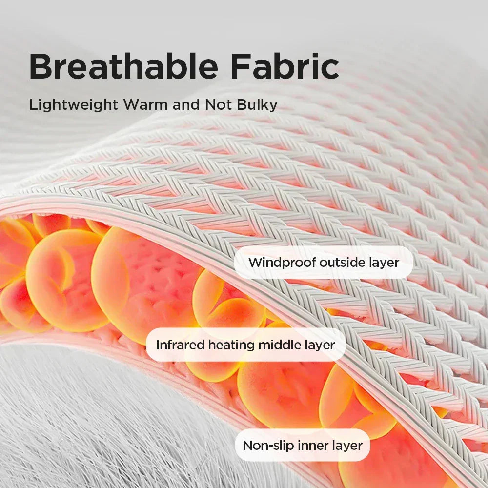 Adjustable heated brace for ankle & wrist, providing infrared vibration therapy.
