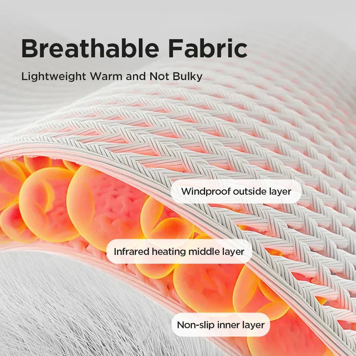 Adjustable heated brace for ankle & wrist, providing infrared vibration therapy.