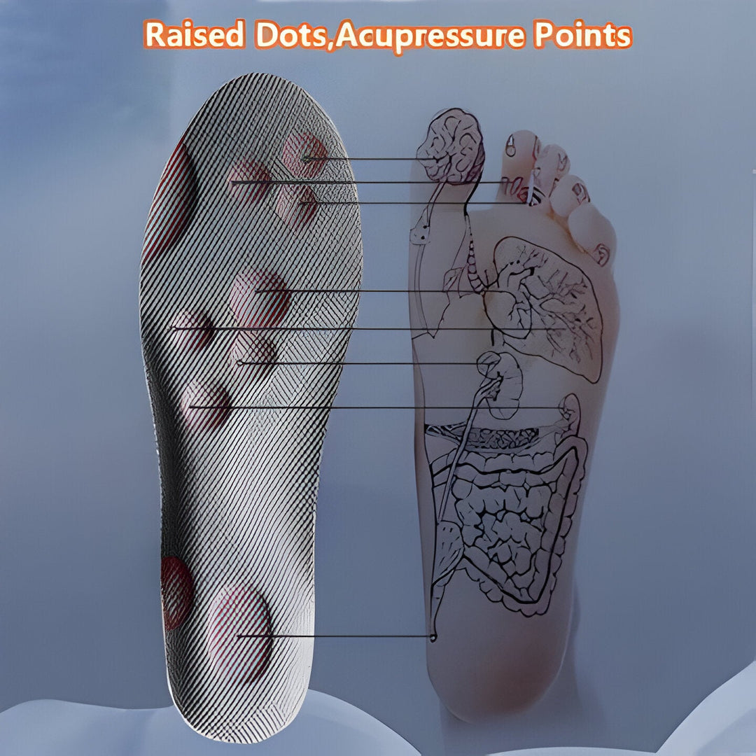 4D Cloud Technology shoe inserts for pain relief. Super soft unisex insoles offering enhanced cushioning & support.
