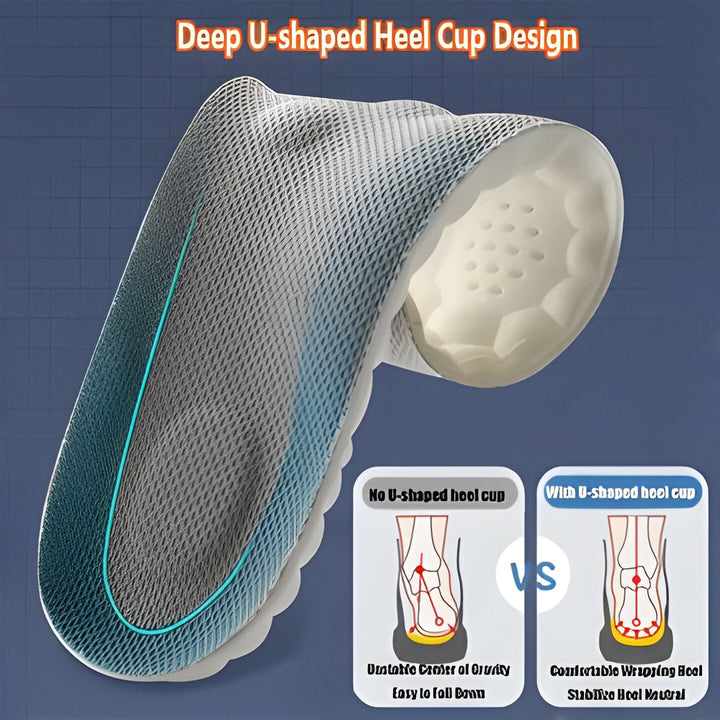 Unisex 4D Cloud Technology insoles for all-day comfort. Super soft foot support, cushioning & pain relief shoe inserts.