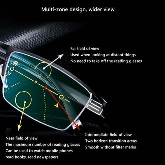 Lightweight & comfortable progressive reading glasses for seamless vision care at any age.