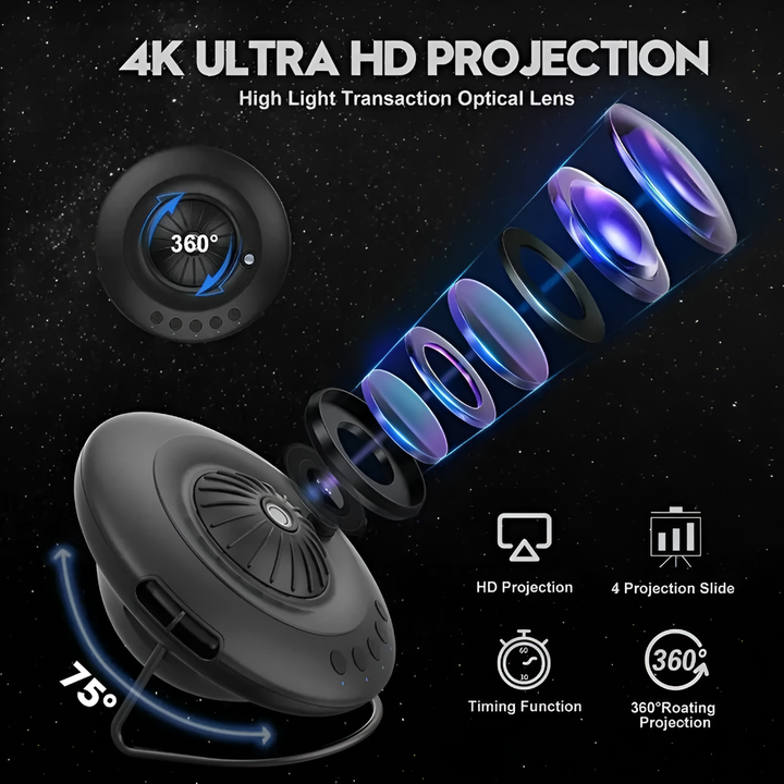 Kids galaxy projector with planetarium & starry night effects. Perfect for kids room decor, a magical space light experience.