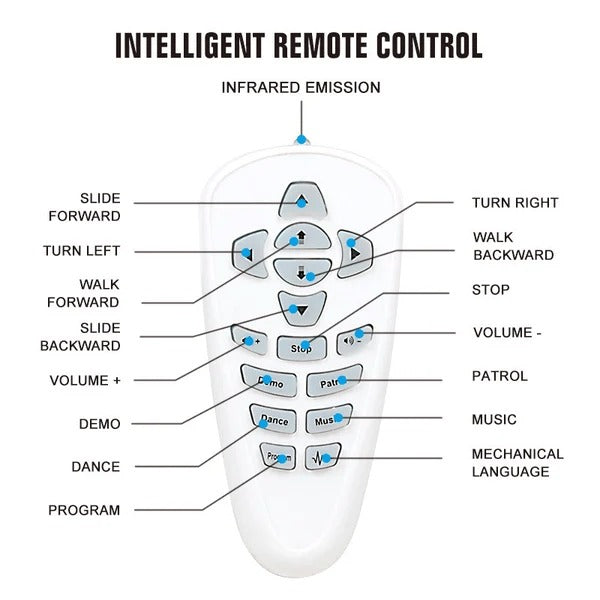 Smart robot toy for kids, featuring gesture control, singing & storytelling.