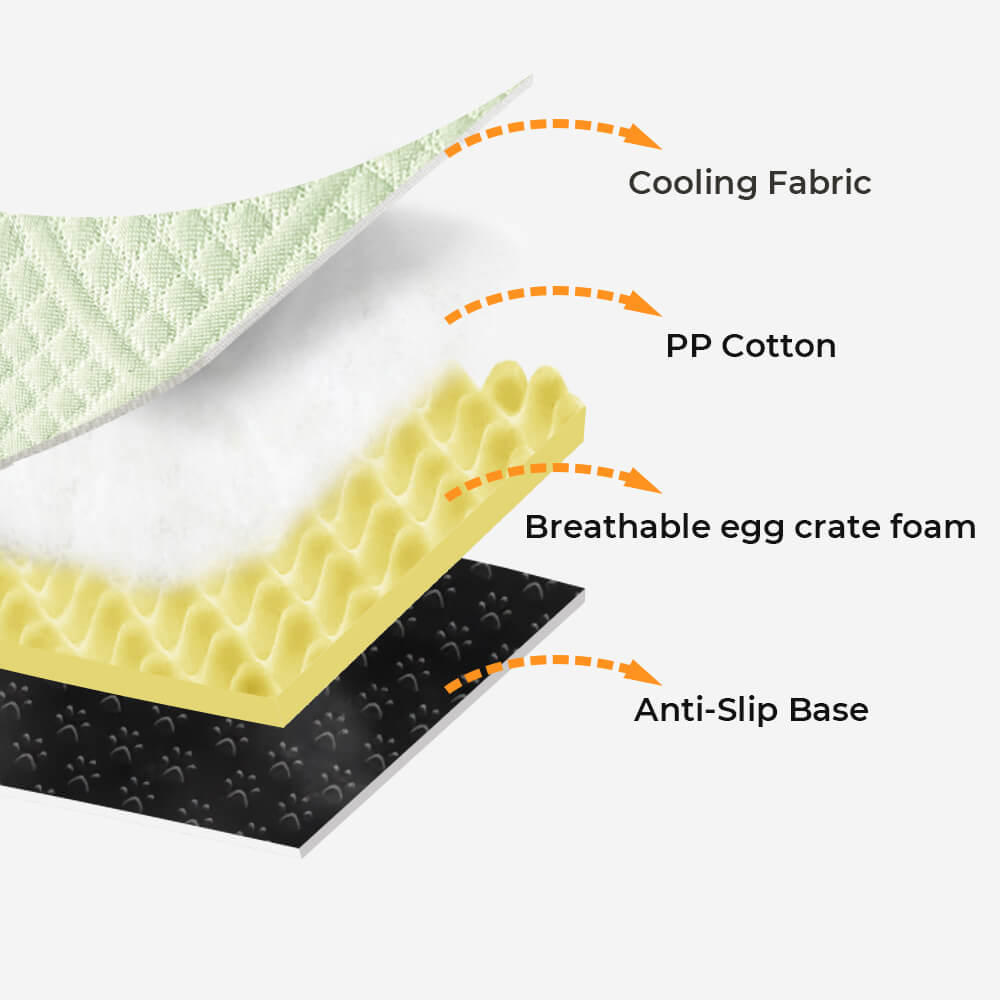 Pet furniture: durable large orthopedic dog bed with bolstered sides for maximum comfort.