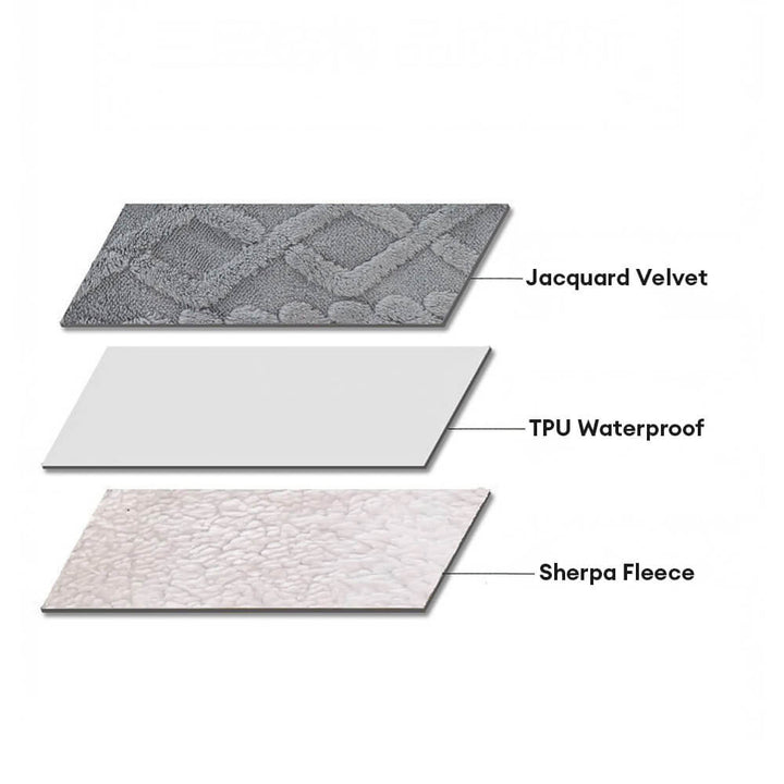 Pet blanket for dogs, waterproof and soft fleece, perfect for home decor & protection
