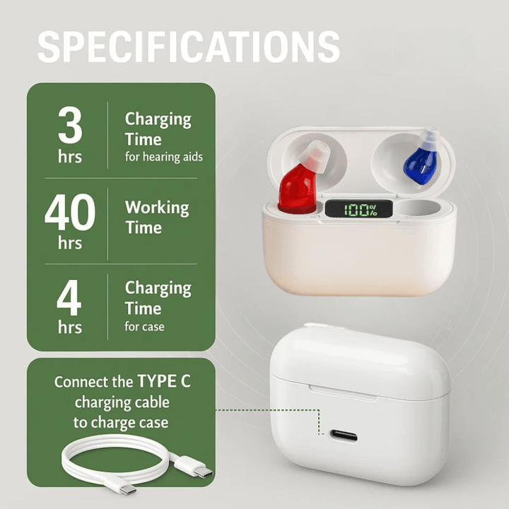 Invisible in-ear hearing aids for enhanced sound clarity & improved daily auditory wellness and comfort.