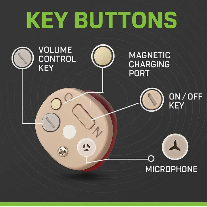 Close-up of a nearly invisible in-ear hearing aid, emphasizing discreet design & clear sound technology.