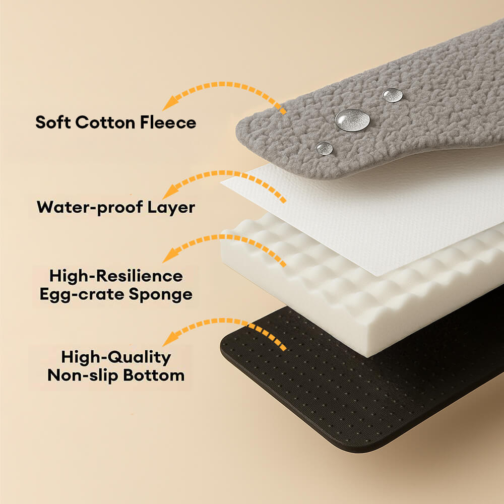 Waterproof orthopedic dog bed for large dogs, plush memory foam, easy clean pet supplies.