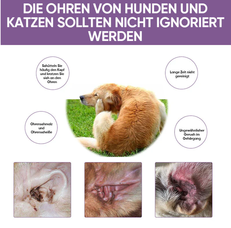 Graphic showing how Pet Ear Cleaner works to dissolve wax and eliminate odors in pets