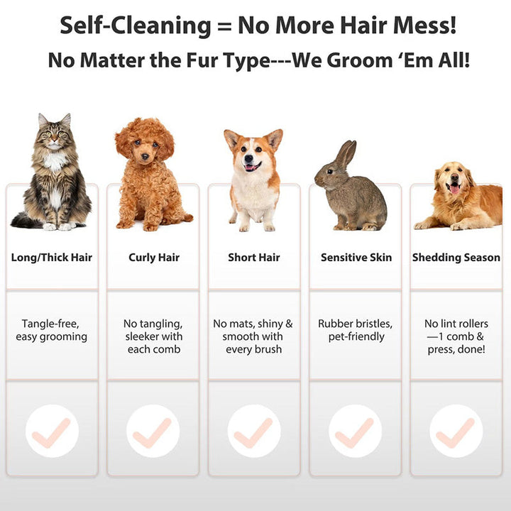 Hand holding a portable pet steam brush, essential grooming tool for cats & dogs