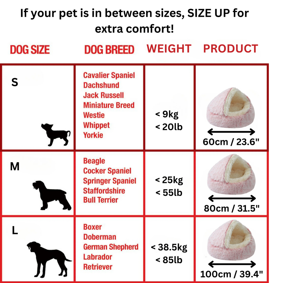 Packaging of the Calming Anti-Anxiety Pet Bed, showcasing branding and key features for pet comfort.