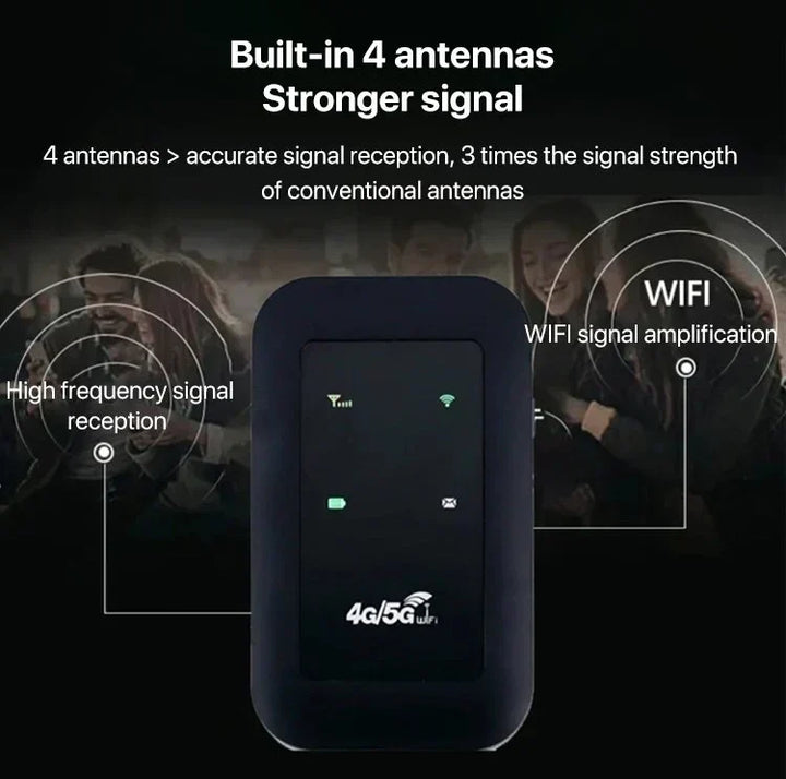 Sleek 5G WiFi device, an unlocked high-speed wireless router for ultimate mobile internet freedom.