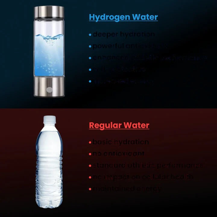 Hydrogen water bottle with electrolysis for healthy living. USB rechargeable, perfect for fitness & daily hydration.