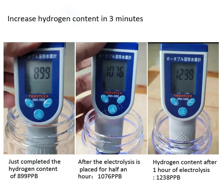 Electrolysis hydrogen water bottle for optimal hydration. Portable design, ideal for healthy living & on-the-go wellness.