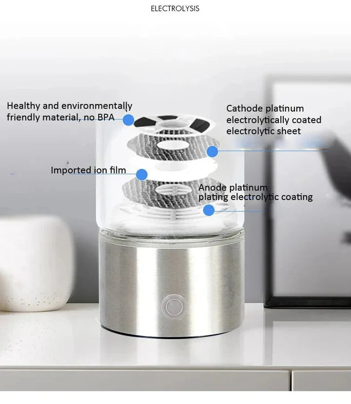 Sleek, portable hydrogen water bottle. Electrolysis for enhanced hydration, rechargeable for your healthy living journey.